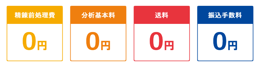 歯科スクラップ金属特典