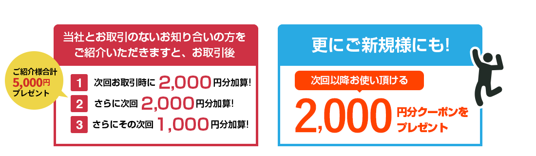 お客様ご紹介キャンペーン