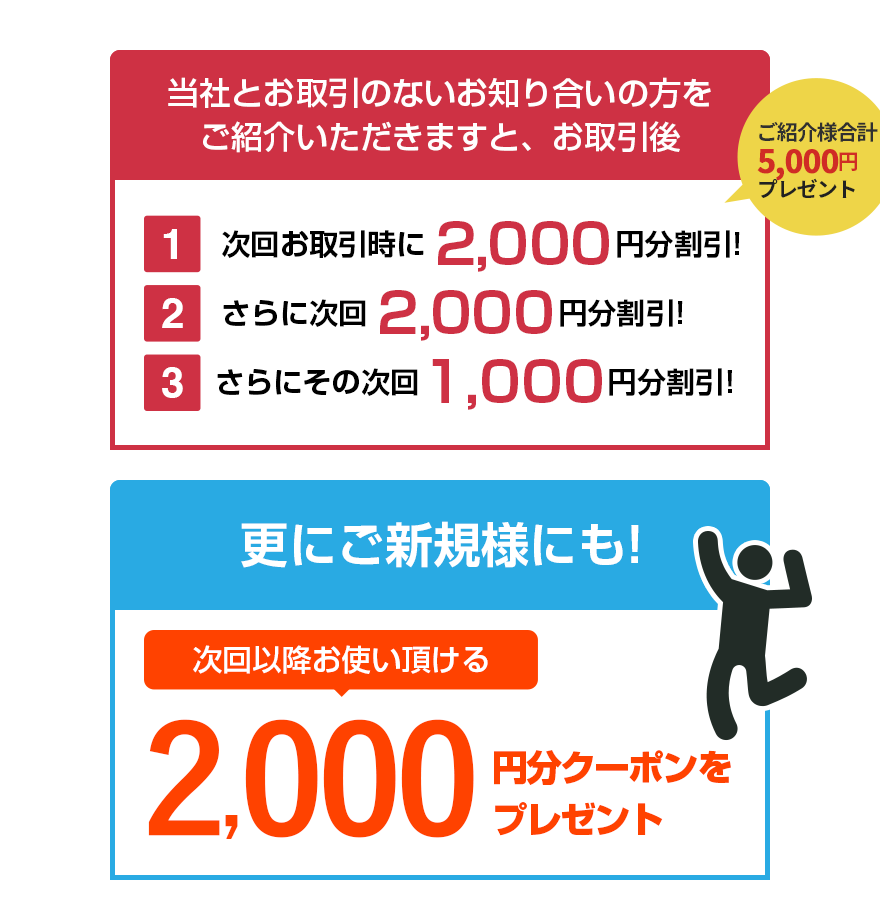 お客様ご紹介キャンペーン