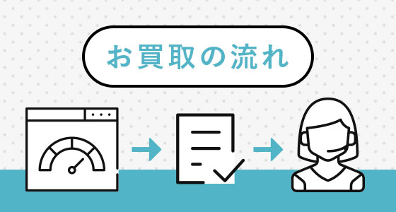 お買取の流れ
